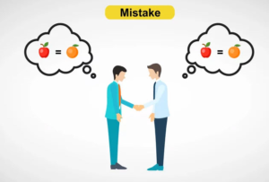 Contract Mutual Mistake