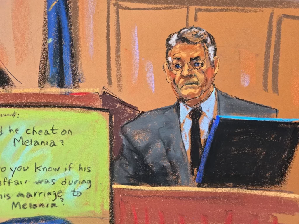 Standing in Federal Court
