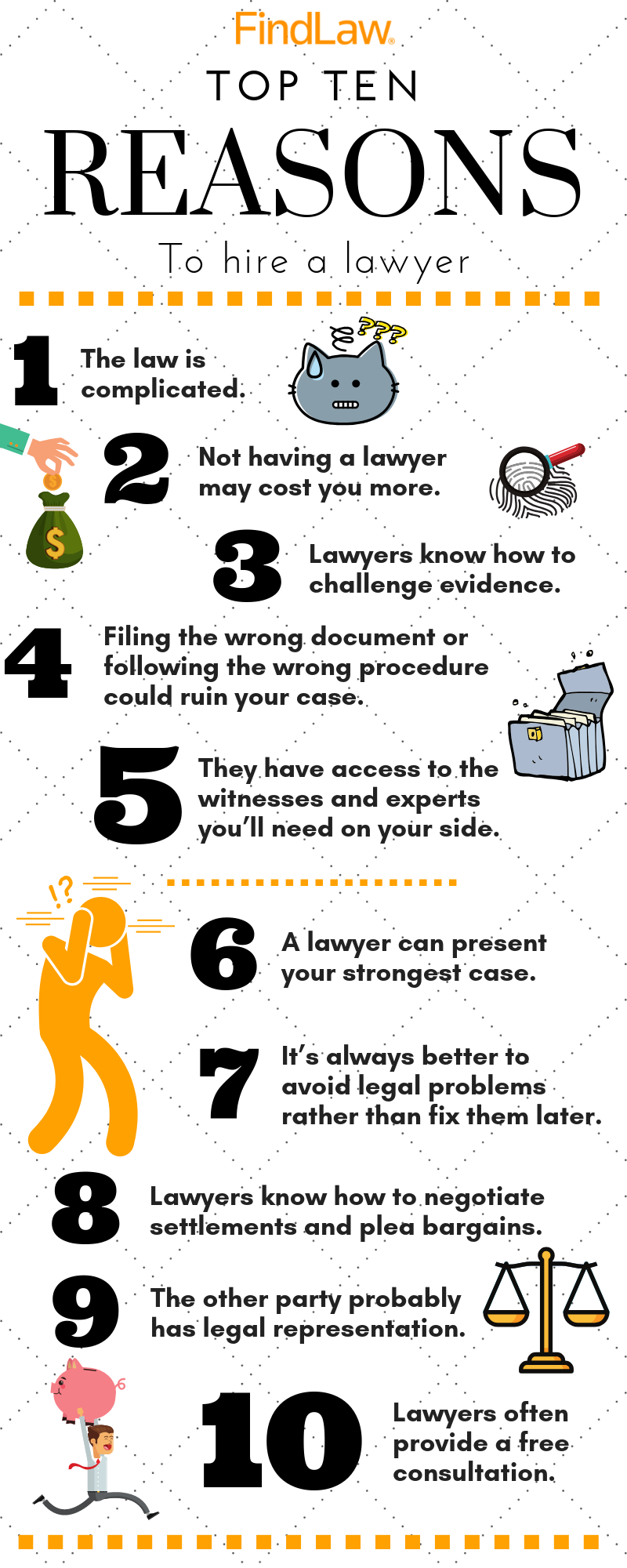 Top Reasons To Hire A Attorney Gulisano Law PLLC top-reasons-to-hire-a-attorney-gulisano-law-pllc