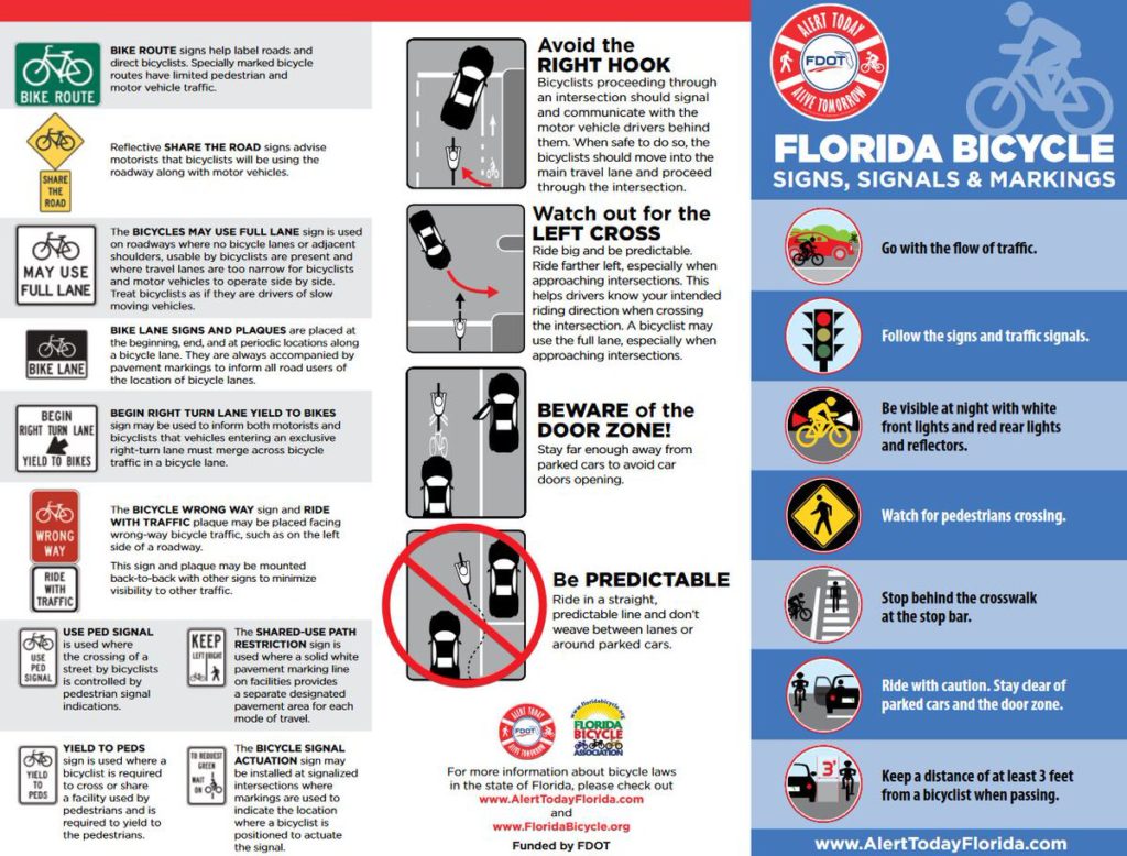 bicycle safety injury