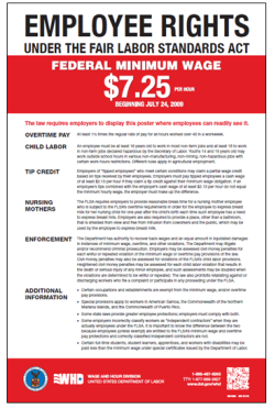 Fair Labor Standards Act Minimum Wage Poster