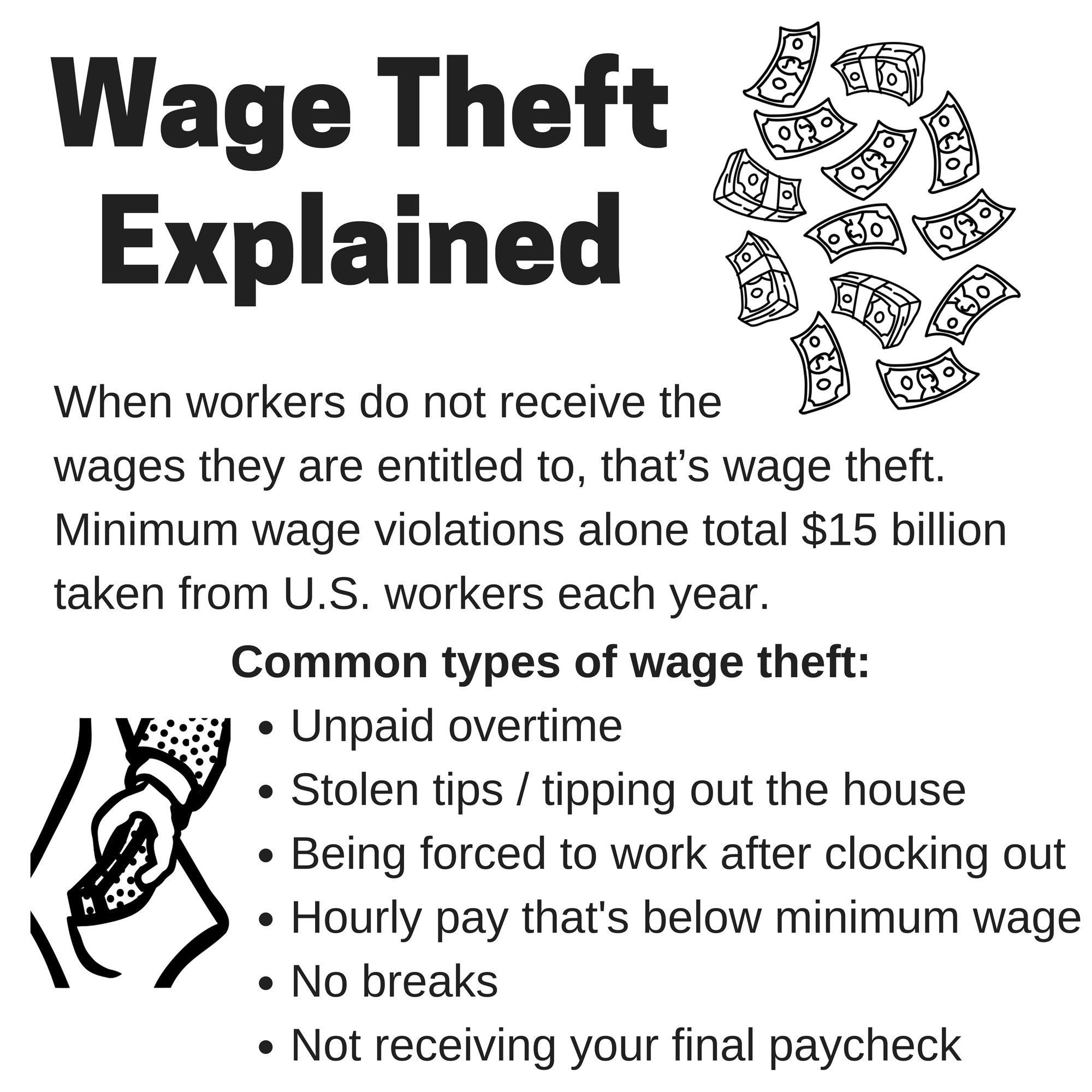 Unpaid Overtime & Wage Theft — Gulisano Law, PLLC